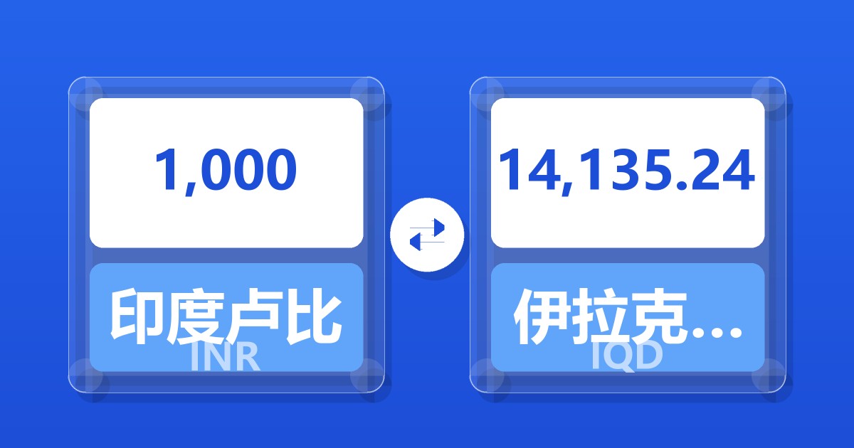 1,000印度卢比兑伊拉克第纳尔