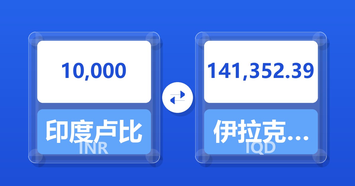 10,000印度卢比兑伊拉克第纳尔