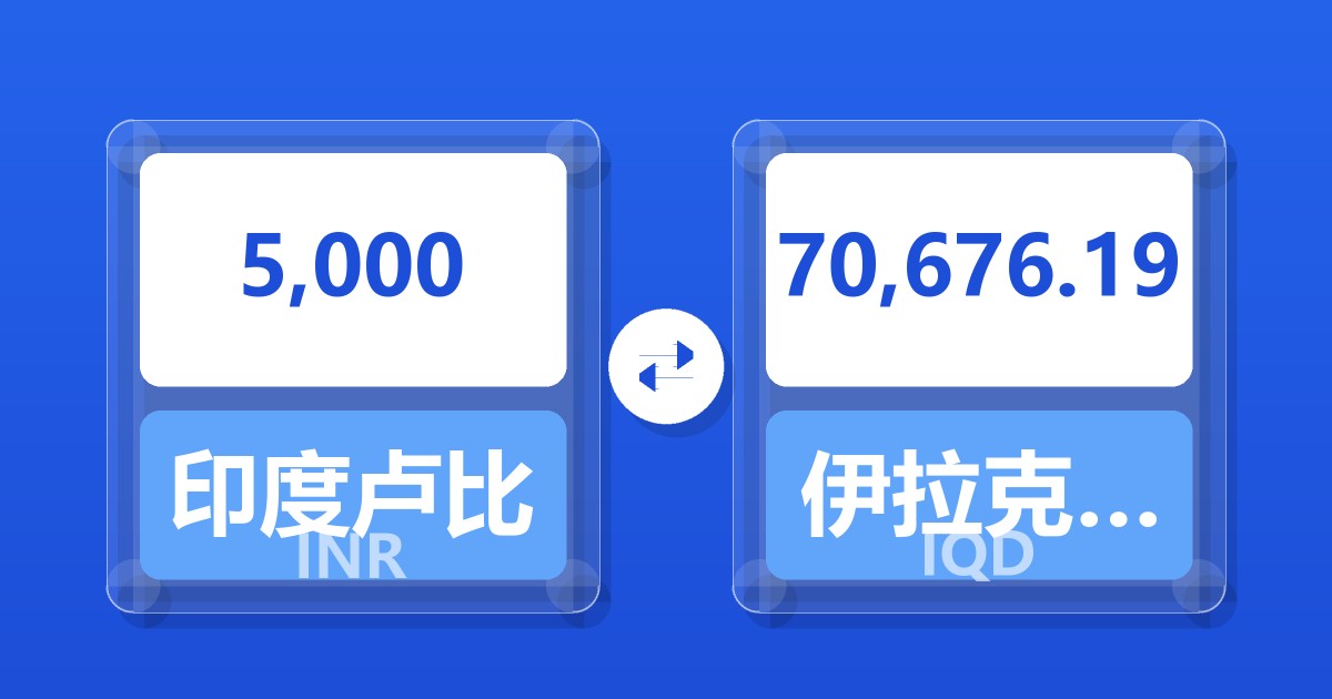 5,000印度卢比兑伊拉克第纳尔