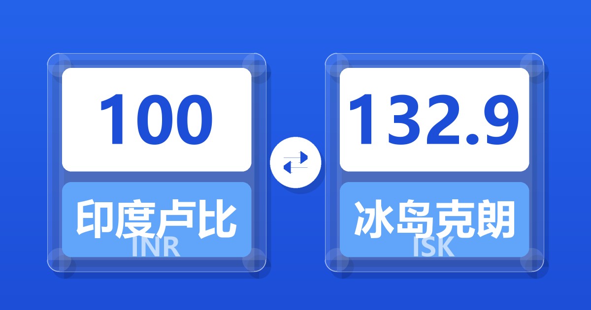100印度卢比兑冰岛克朗