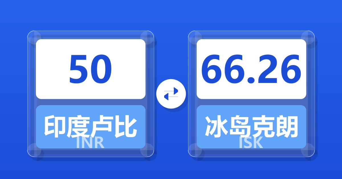 50印度卢比兑冰岛克朗