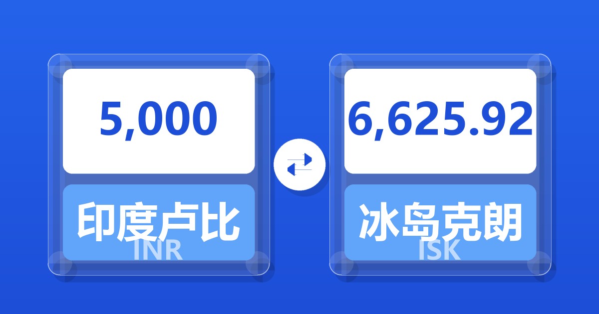 5,000印度卢比兑冰岛克朗