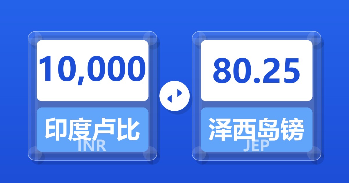 10,000印度卢比兑泽西岛镑