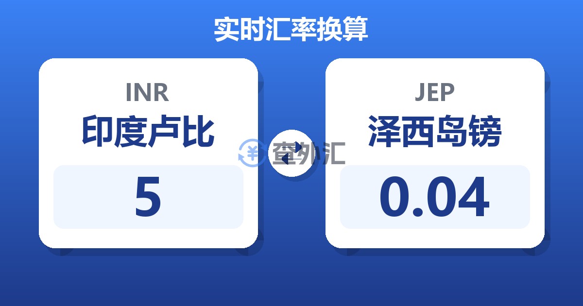 5印度卢比兑泽西岛镑