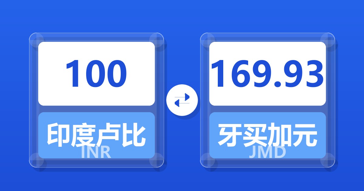 100印度卢比兑牙买加元