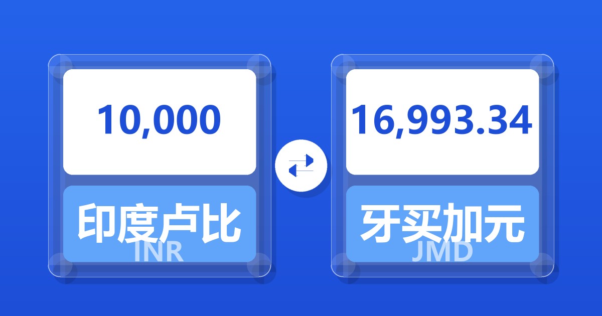 10,000印度卢比兑牙买加元