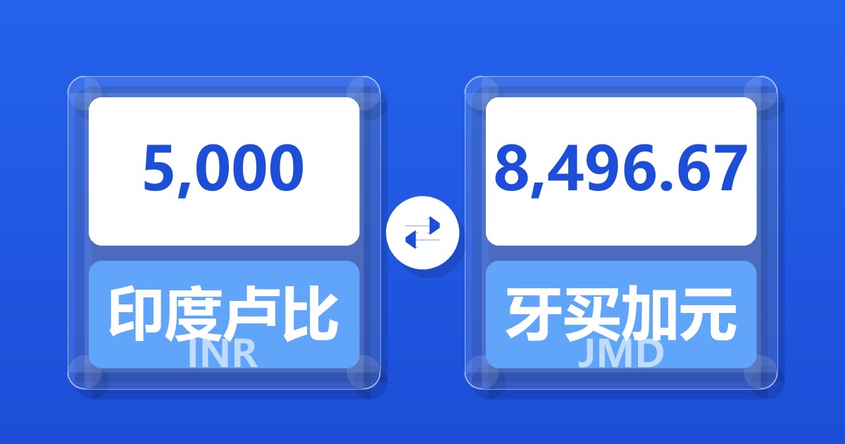 5,000印度卢比兑牙买加元