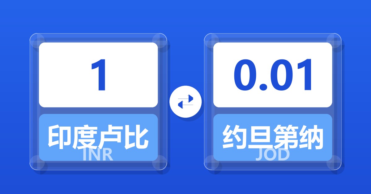 1印度卢比兑约旦第纳尔