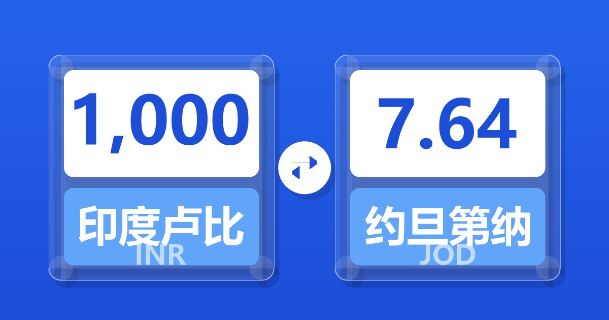 1,000印度卢比兑约旦第纳尔