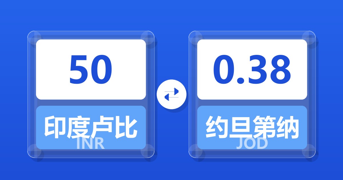 50印度卢比兑约旦第纳尔