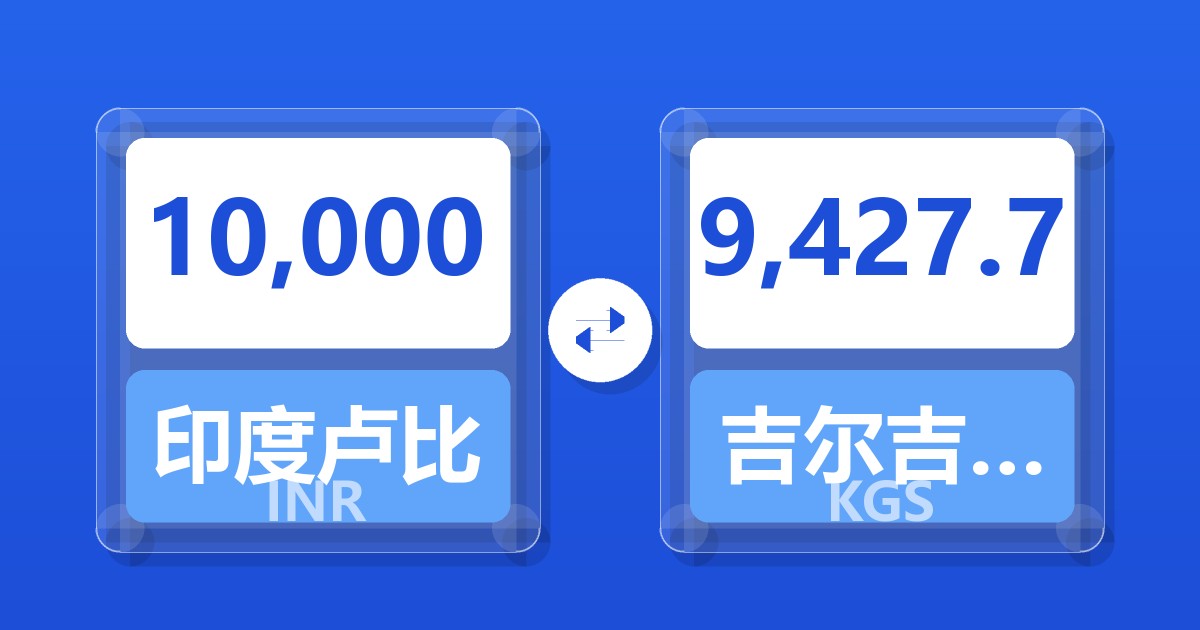 10,000印度卢比兑吉尔吉斯斯坦索姆