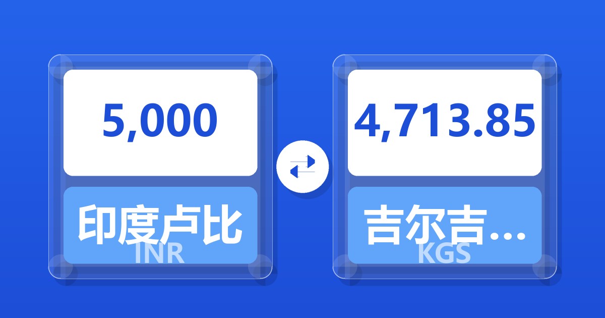 5,000印度卢比兑吉尔吉斯斯坦索姆