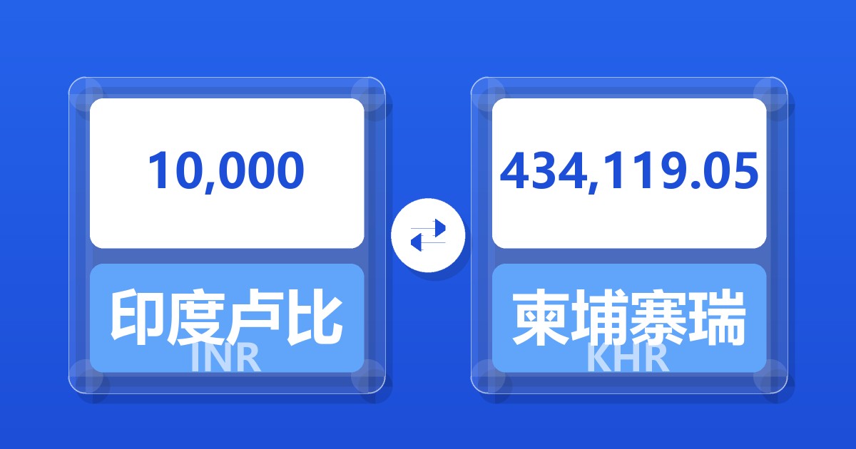 10,000印度卢比兑柬埔寨瑞尔