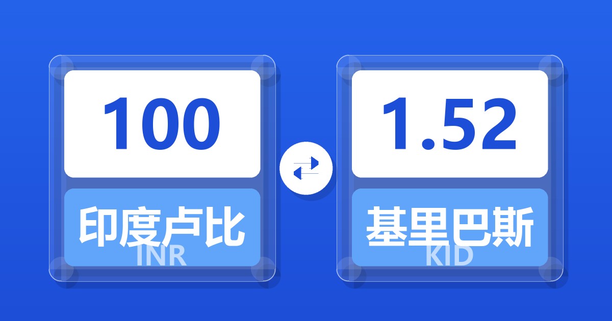 100印度卢比兑基里巴斯元