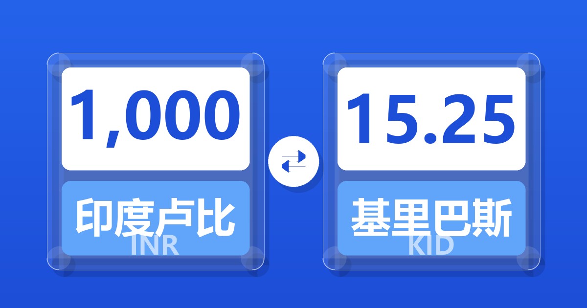 1,000印度卢比兑基里巴斯元