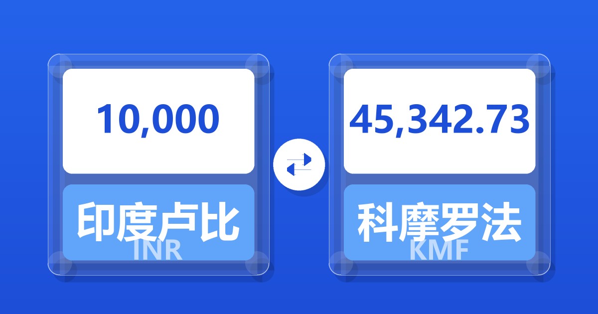 10,000印度卢比兑科摩罗法郎