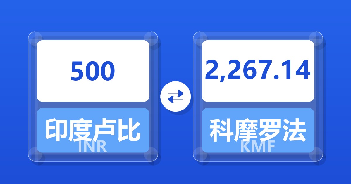 500印度卢比兑科摩罗法郎