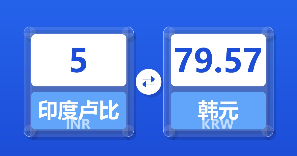 5印度卢比兑韩元