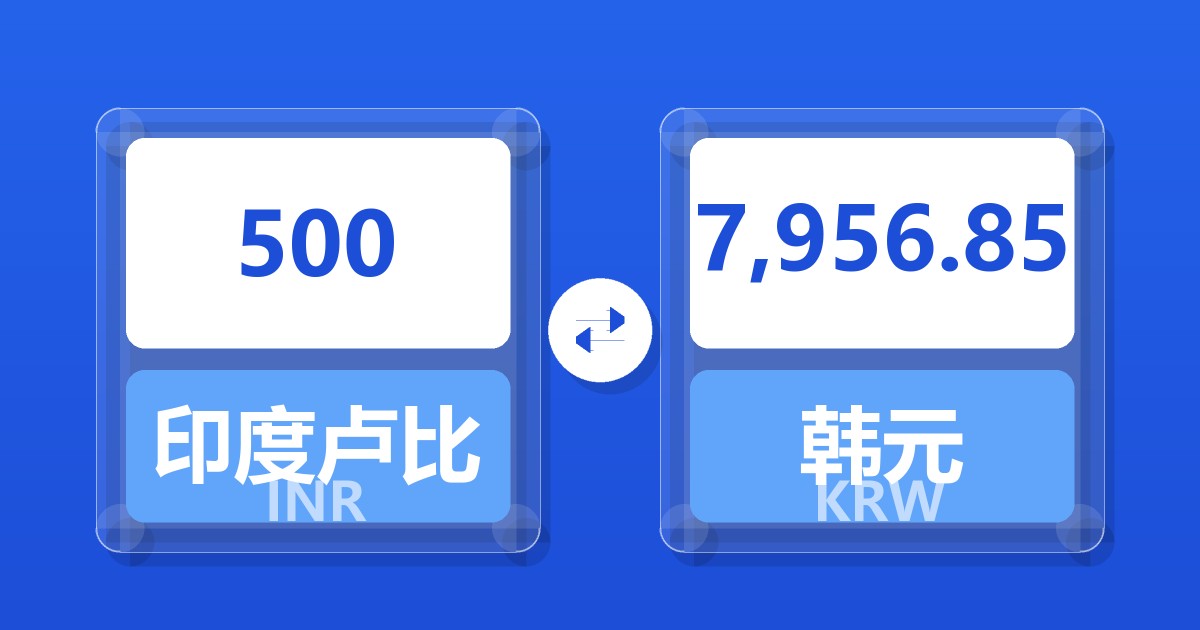 500印度卢比兑韩元