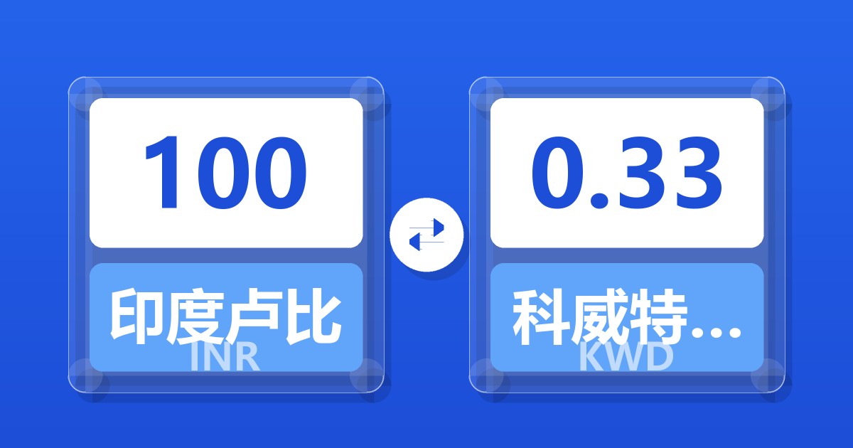 100印度卢比兑科威特第纳尔