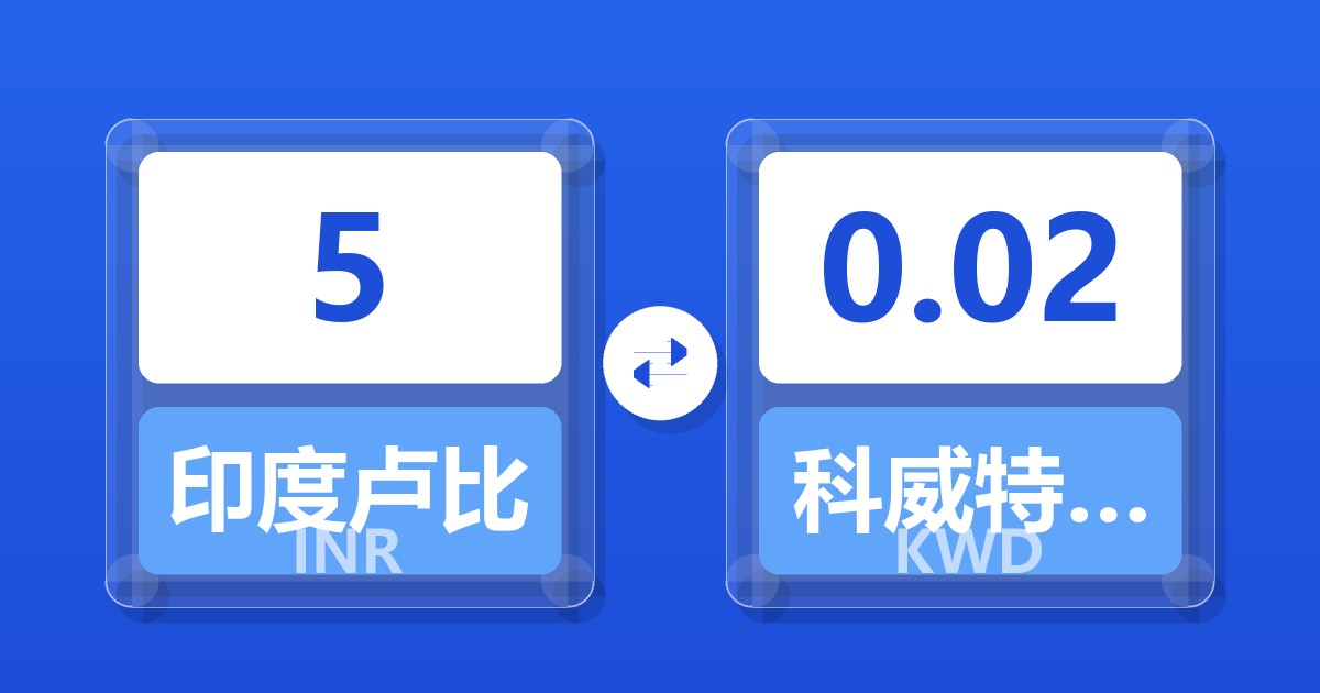 5印度卢比兑科威特第纳尔