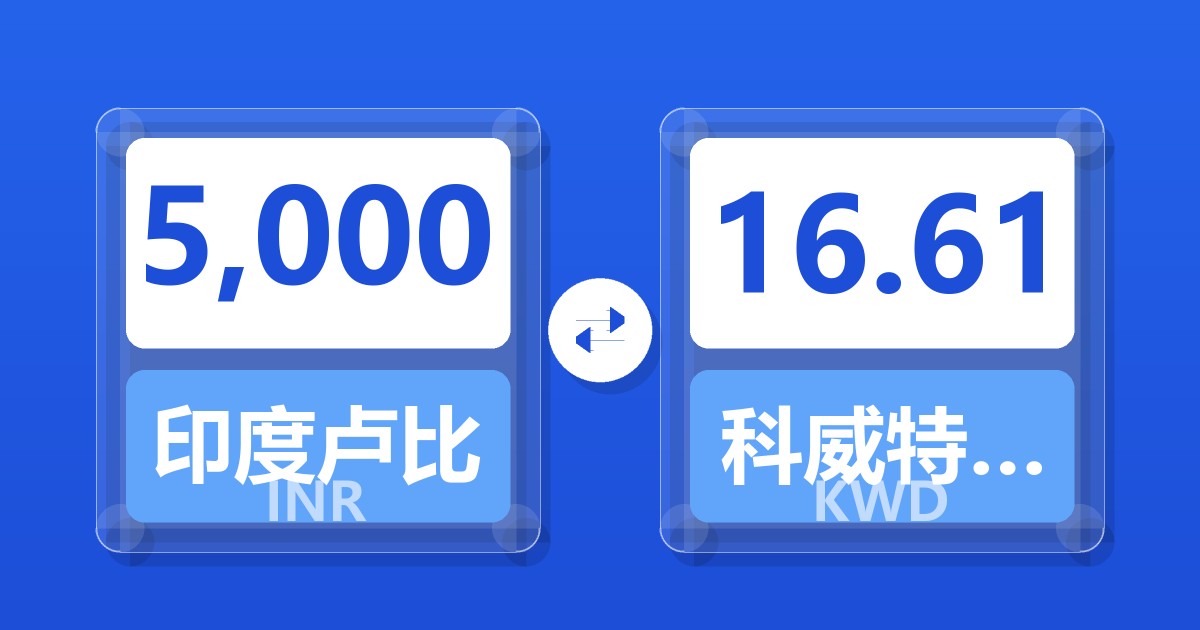 5,000印度卢比兑科威特第纳尔