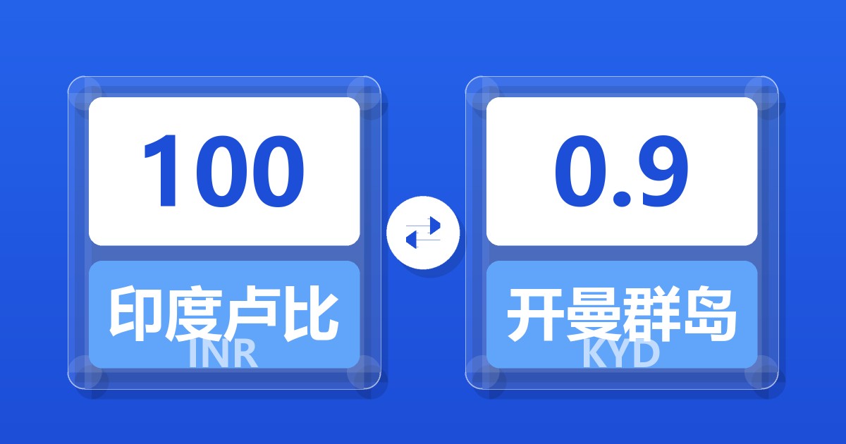 100印度卢比兑开曼群岛元