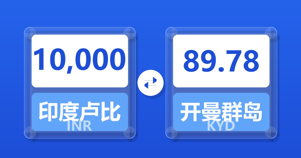 10,000印度卢比兑开曼群岛元