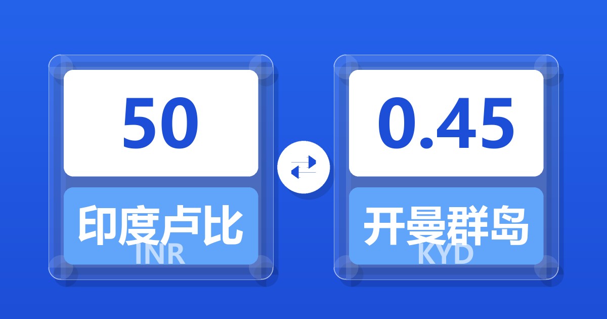 50印度卢比兑开曼群岛元