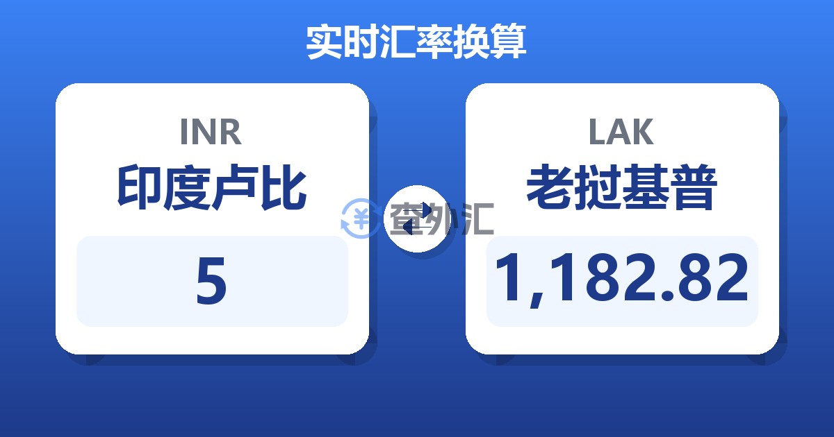 5印度卢比兑老挝基普