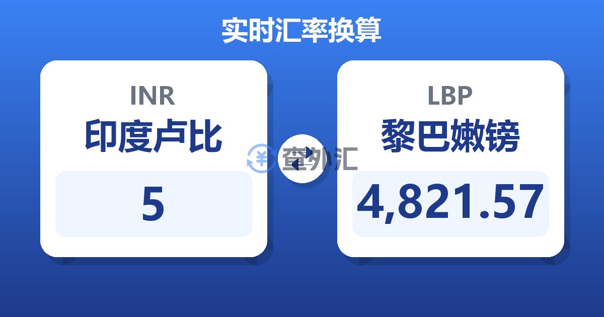 5印度卢比兑黎巴嫩镑