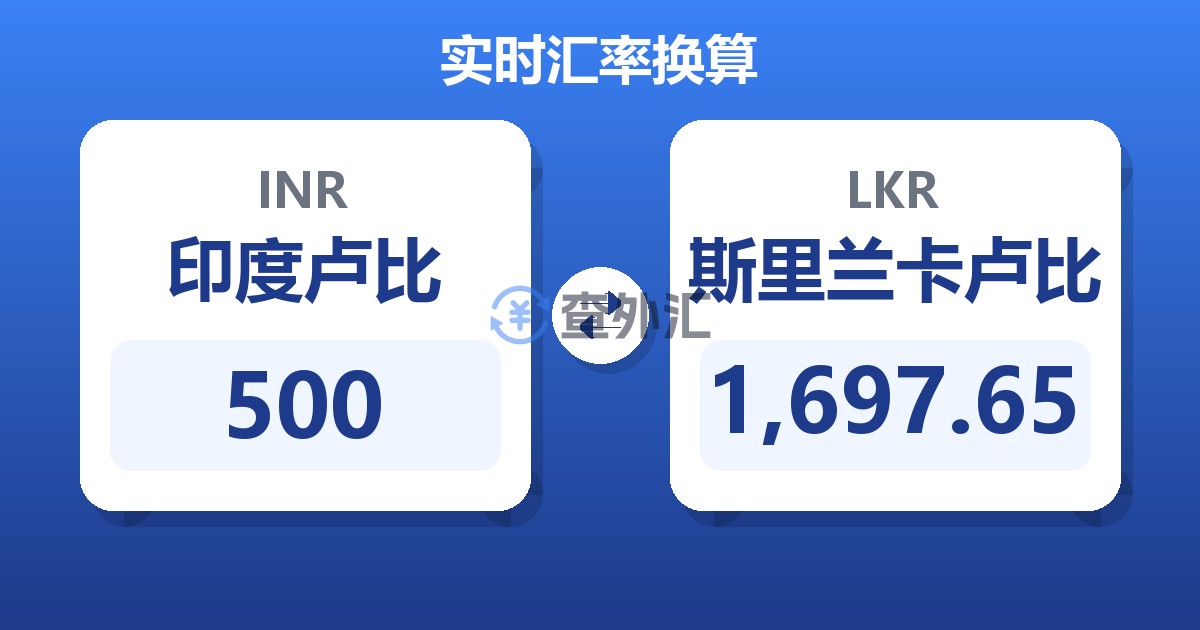 500印度卢比兑斯里兰卡卢比