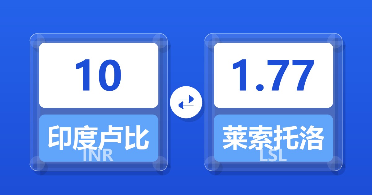 10印度卢比兑莱索托洛蒂