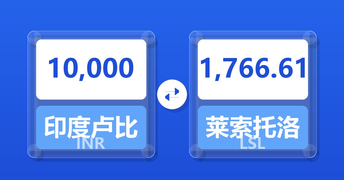 10,000印度卢比兑莱索托洛蒂