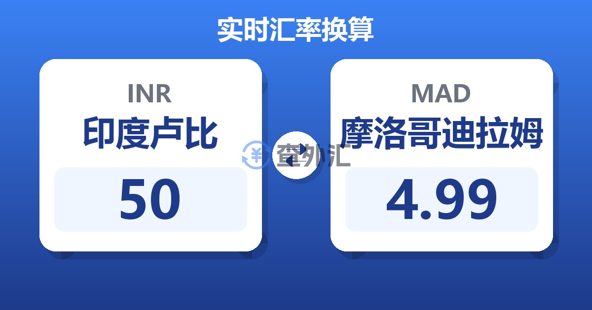 50印度卢比兑摩洛哥迪拉姆