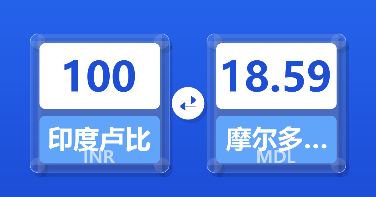 100印度卢比兑摩尔多瓦列伊