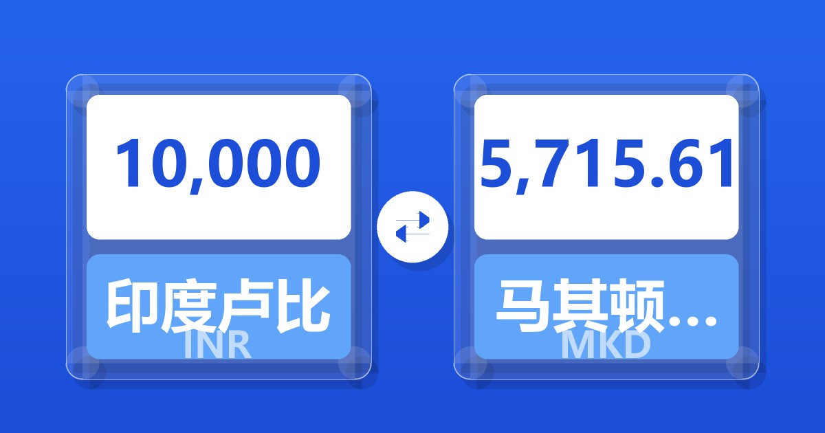 10,000印度卢比兑马其顿第纳尔