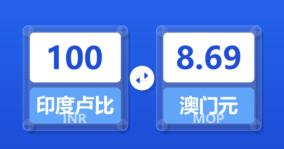 100印度卢比兑澳门元