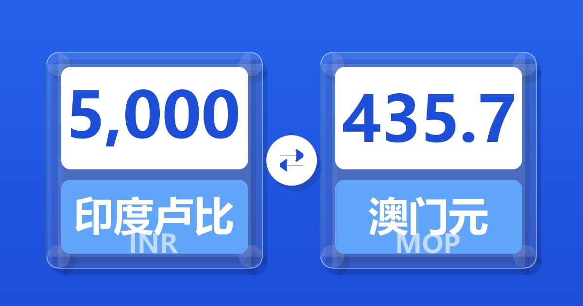 5,000印度卢比兑澳门元
