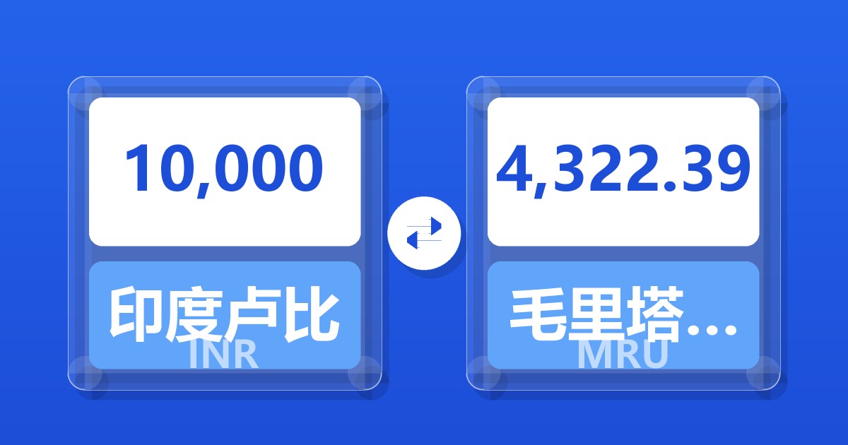 10,000印度卢比兑毛里塔尼亚乌吉亚