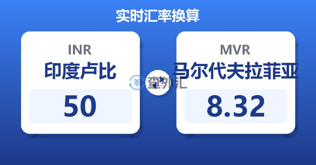 50印度卢比兑马尔代夫拉菲亚