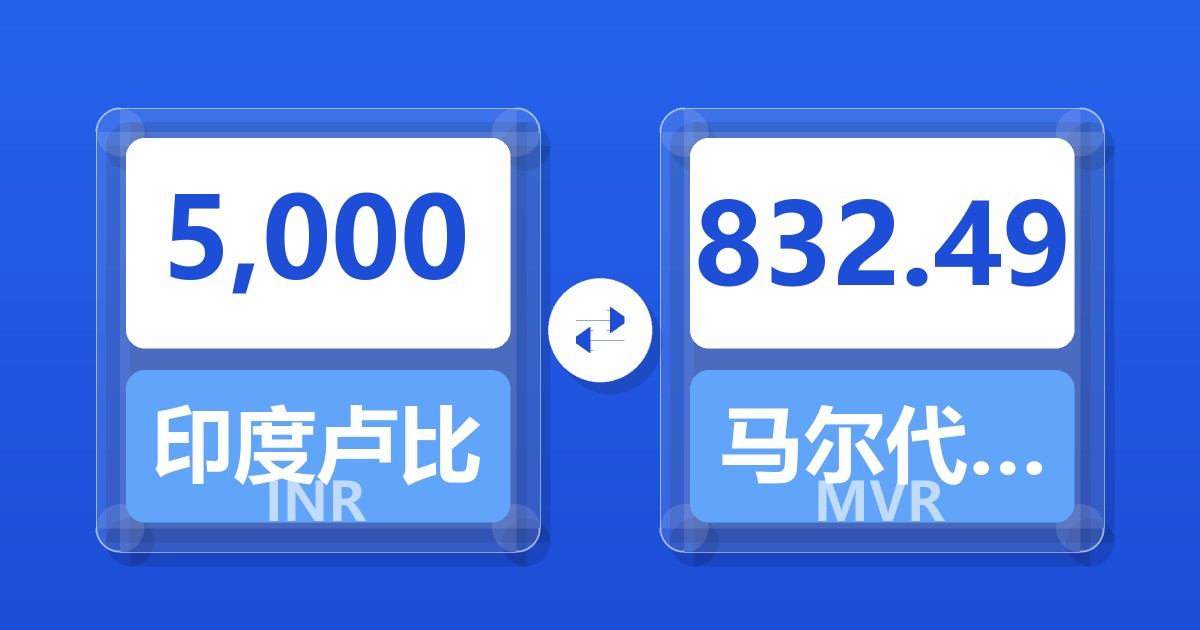 5,000印度卢比兑马尔代夫拉菲亚