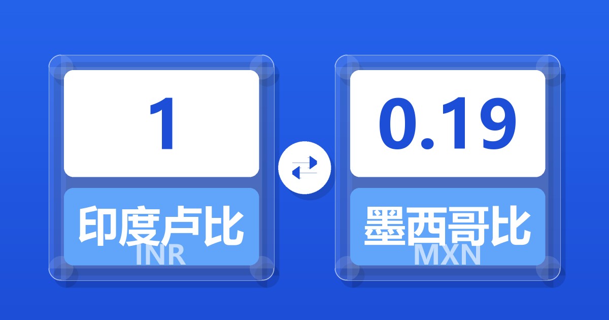 1印度卢比兑墨西哥比索