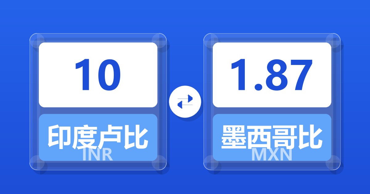 10印度卢比兑墨西哥比索