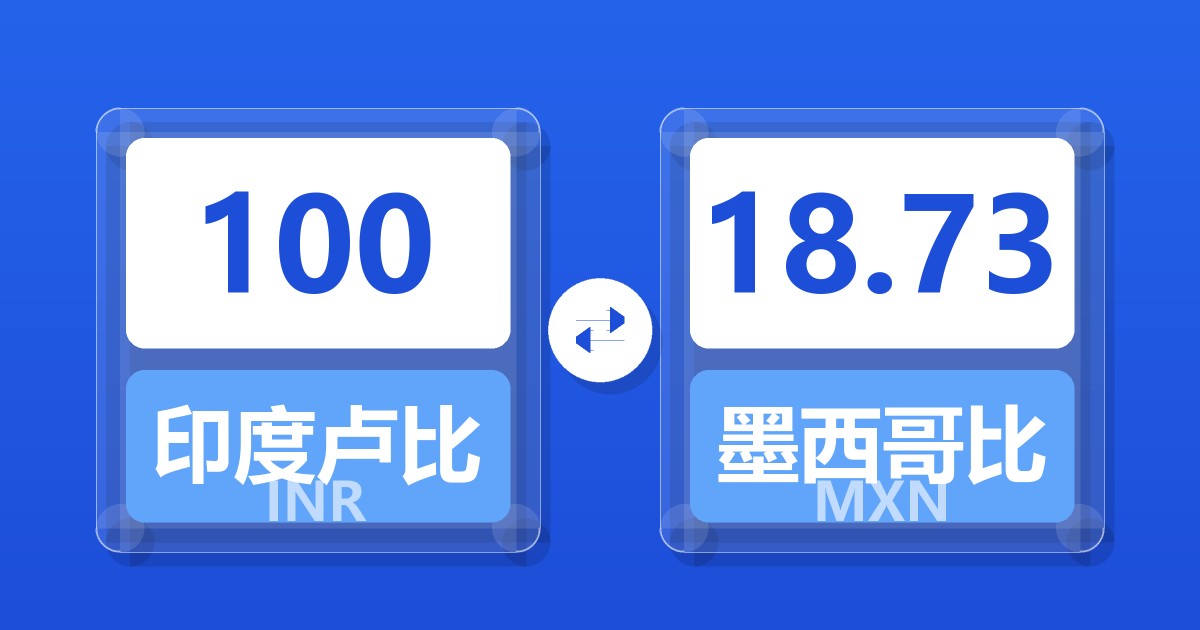100印度卢比兑墨西哥比索