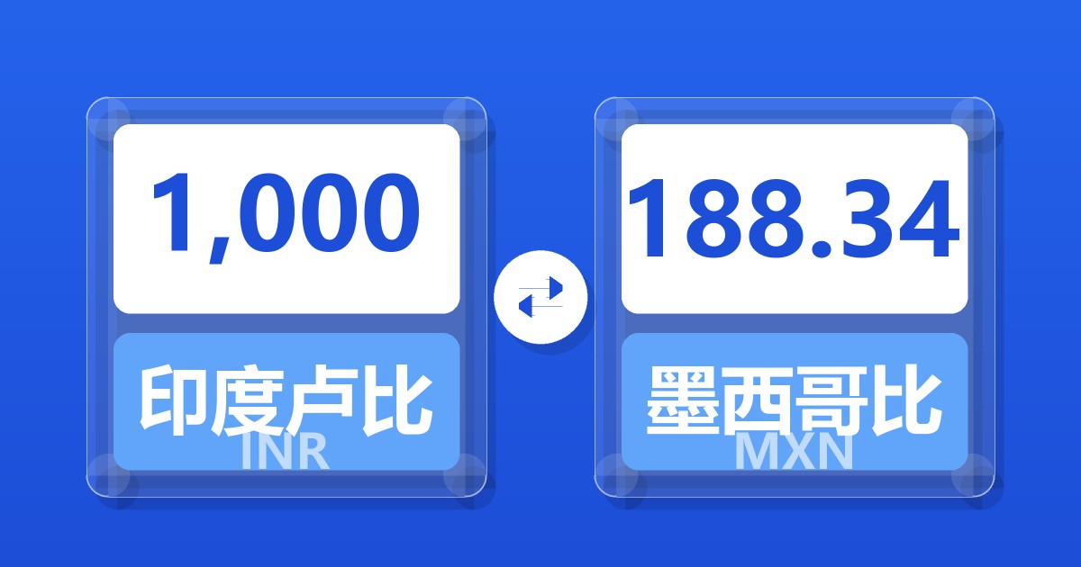 1,000印度卢比兑墨西哥比索