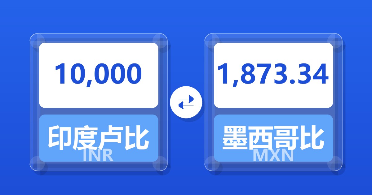 10,000印度卢比兑墨西哥比索