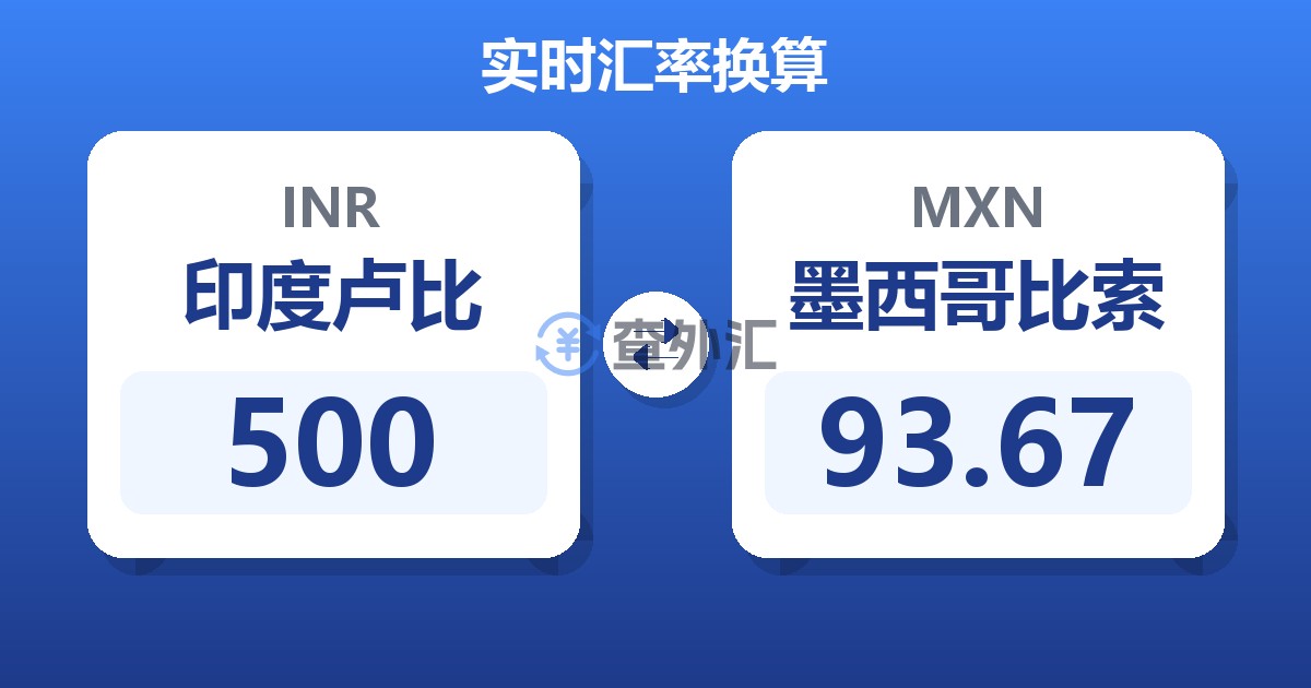 500印度卢比兑墨西哥比索