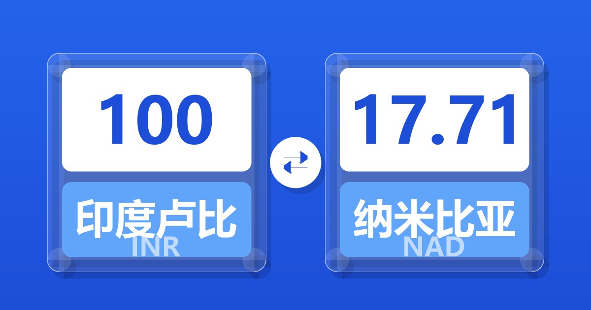 100印度卢比兑纳米比亚元