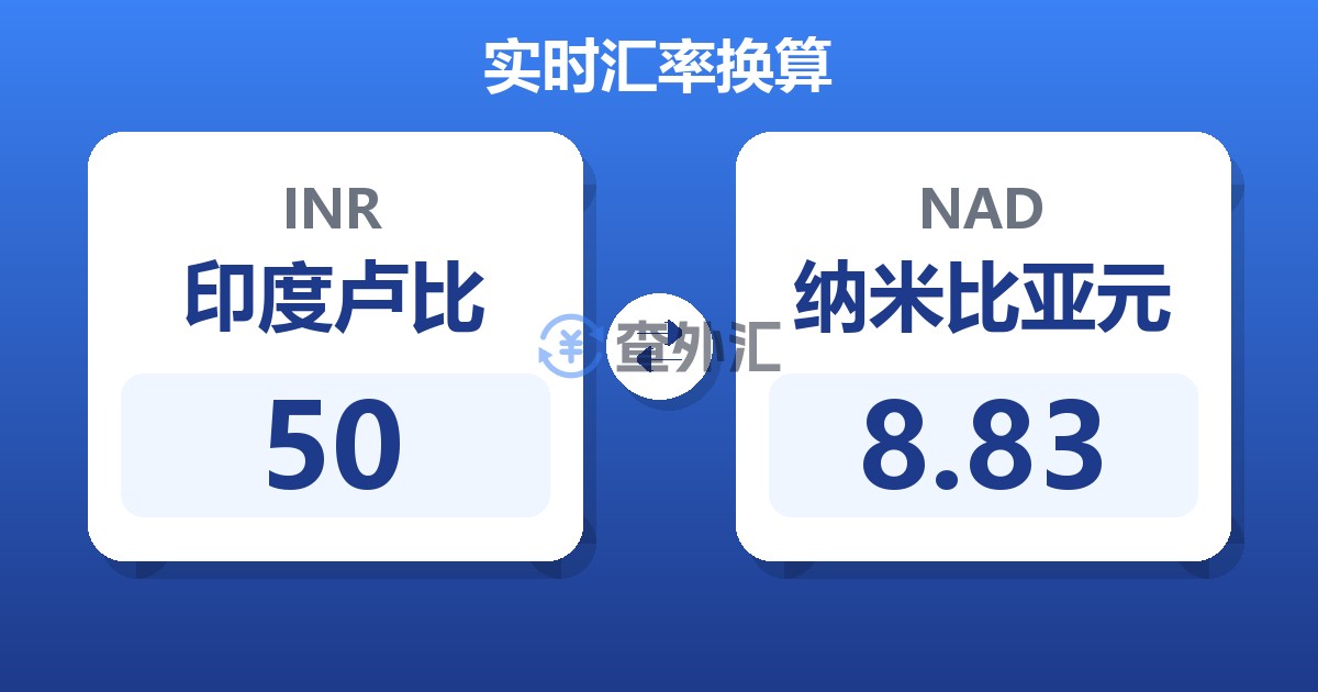 50印度卢比兑纳米比亚元